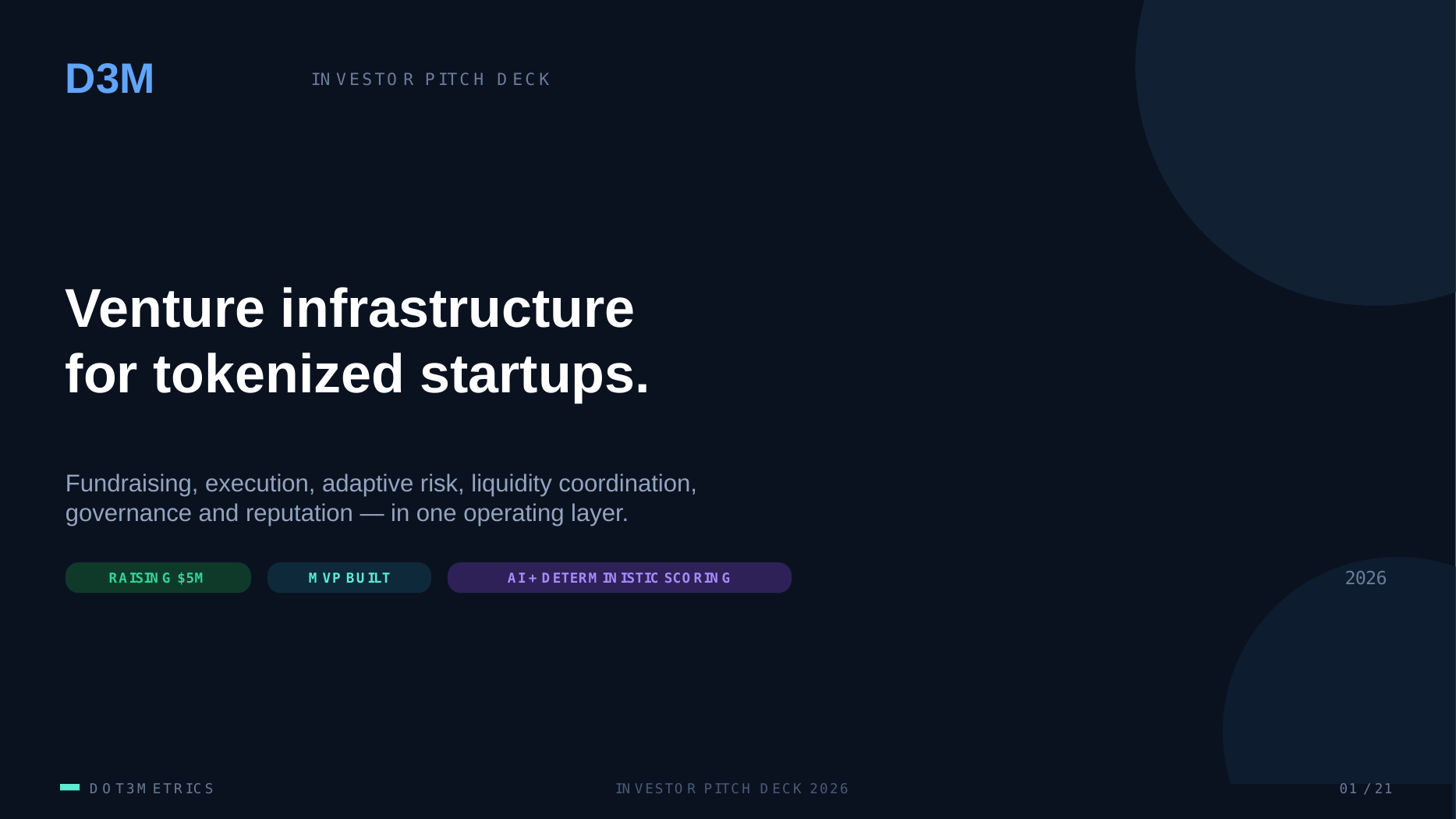 DOT3METRICS Investor Pitch Deck 2026